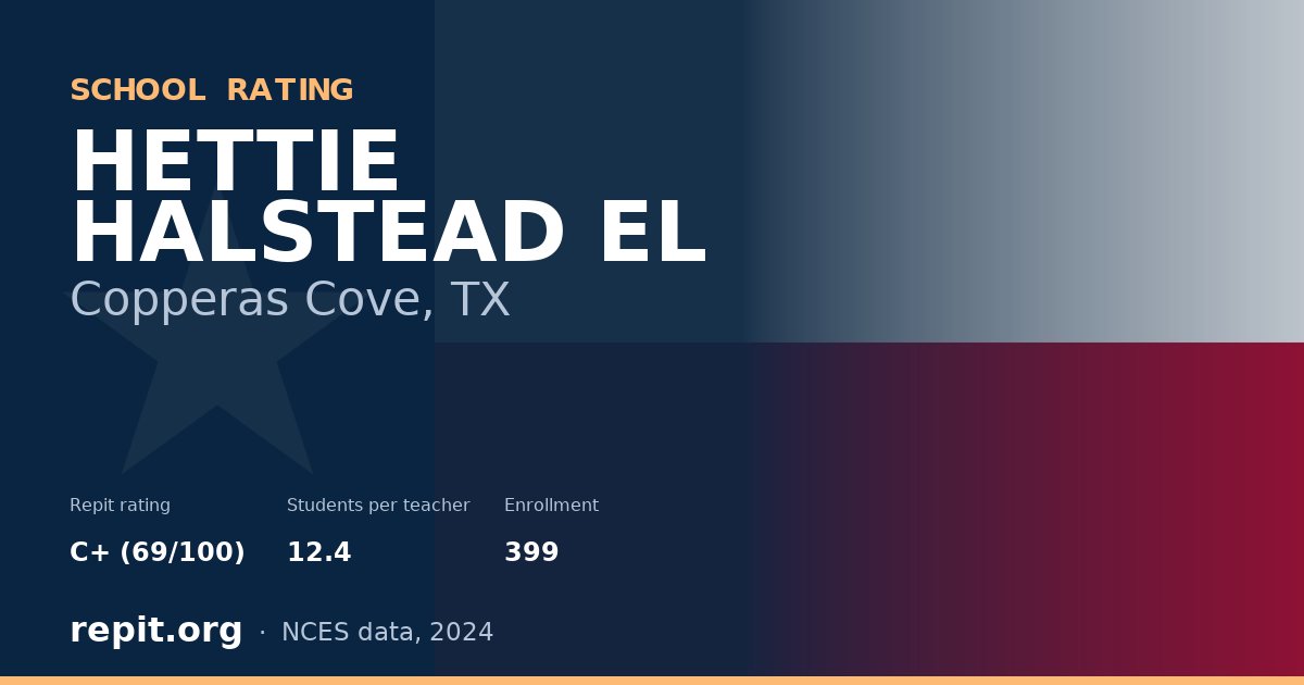HETTIE HALSTEAD EL, Copperas Cove, TX — Repit school rating C+ (69/100)