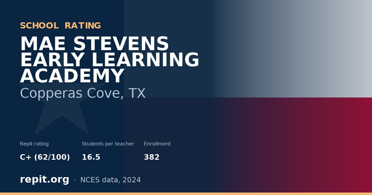 MAE STEVENS EARLY LEARNING ACADEMY, Copperas Cove, TX — Repit school rating C+ (62/100)