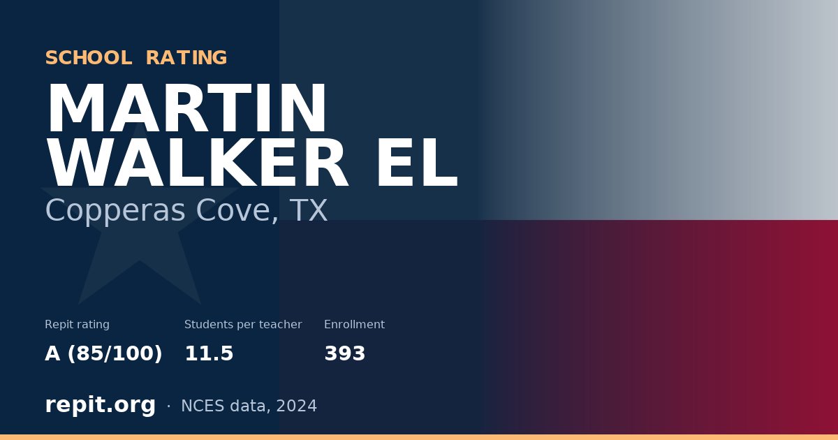 MARTIN WALKER EL, Copperas Cove, TX — Repit school rating A (85/100)