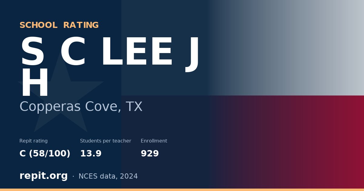 S C LEE J H, Copperas Cove, TX — Repit school rating C (58/100)