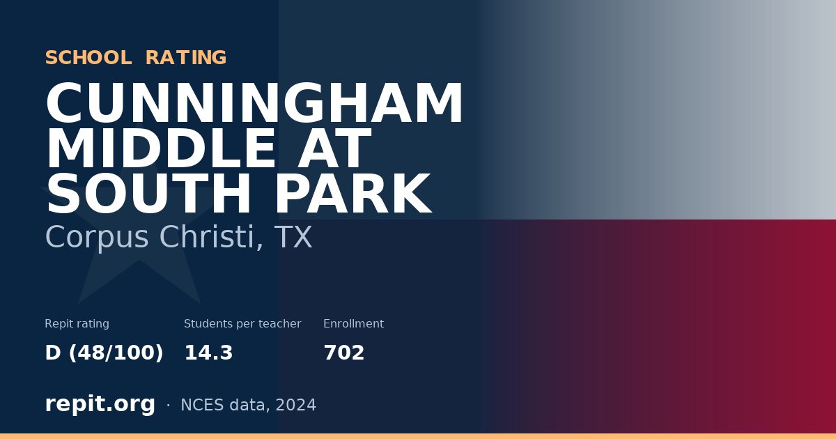CUNNINGHAM MIDDLE AT SOUTH PARK, Corpus Christi, TX — Repit school rating D (48/100)