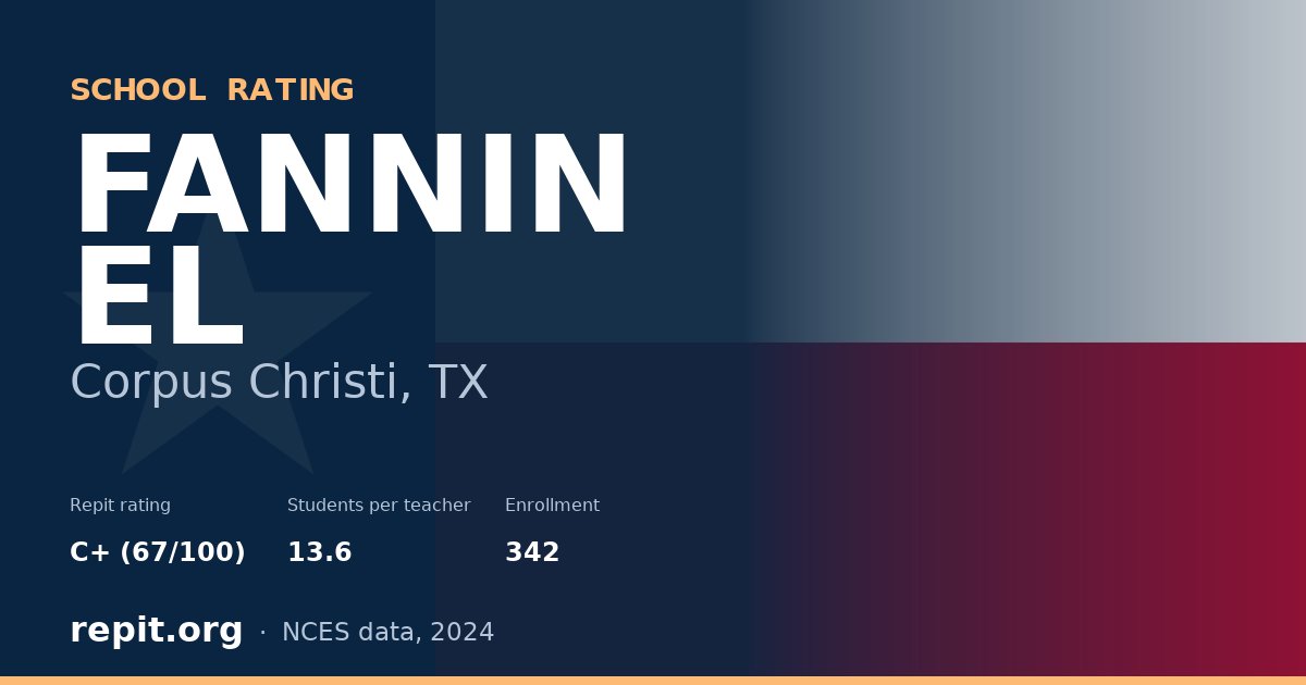 FANNIN EL, Corpus Christi, TX — Repit school rating C+ (67/100)