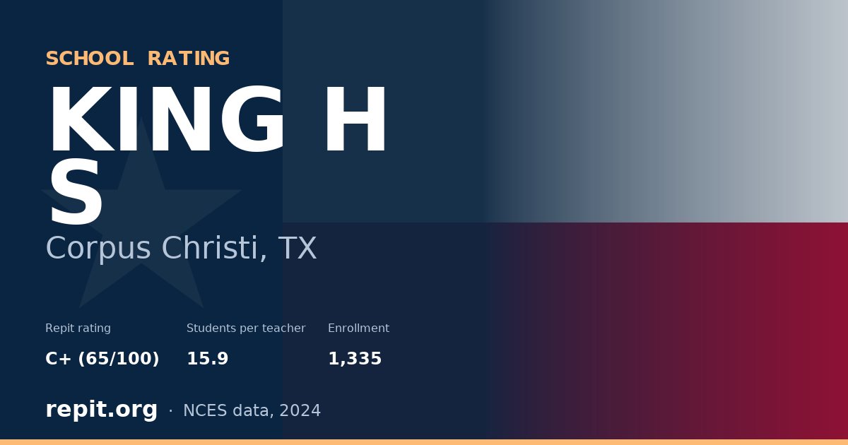 KING H S, Corpus Christi, TX — Repit school rating C+ (65/100)