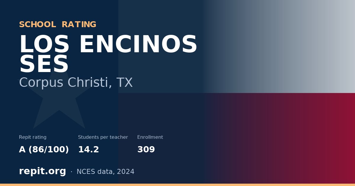 LOS ENCINOS SES, Corpus Christi, TX — Repit school rating A (86/100)