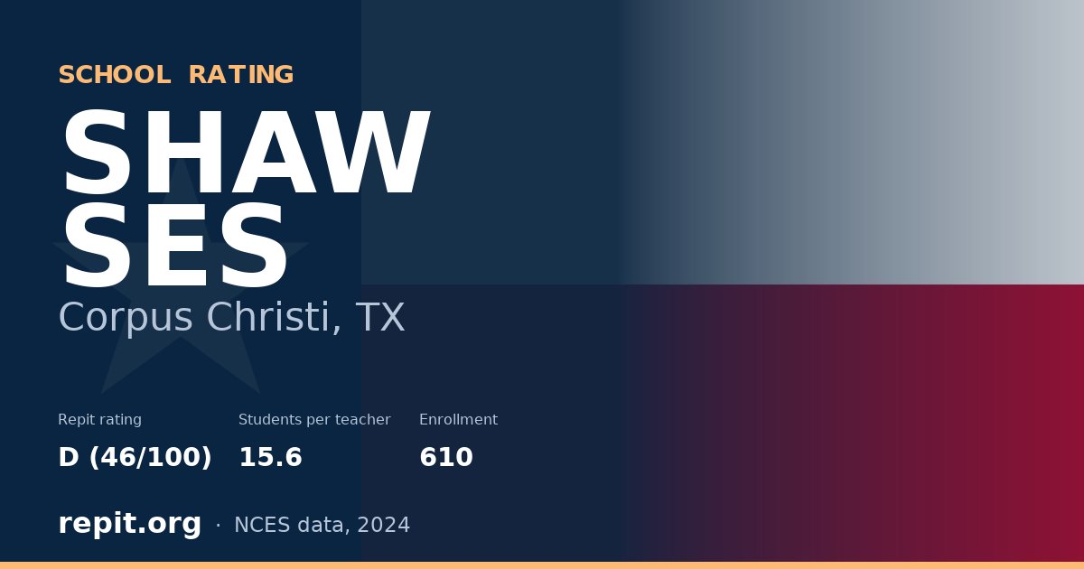 SHAW SES, Corpus Christi, TX — Repit school rating D (46/100)