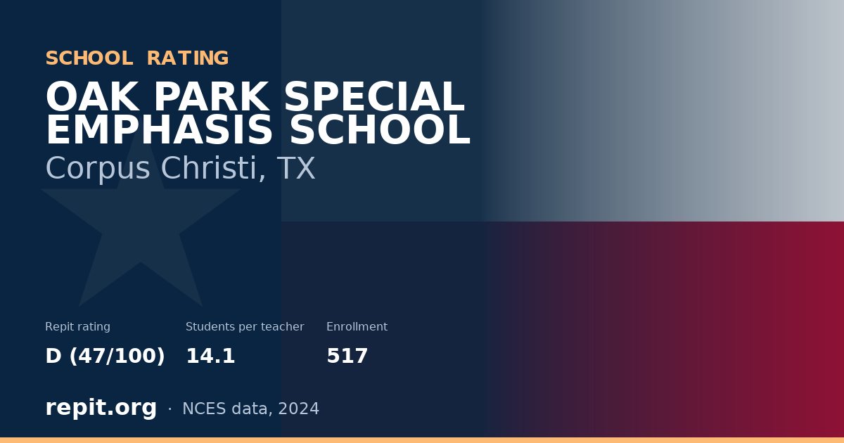 OAK PARK SPECIAL EMPHASIS SCHOOL, Corpus Christi, TX — Repit school rating D (47/100)