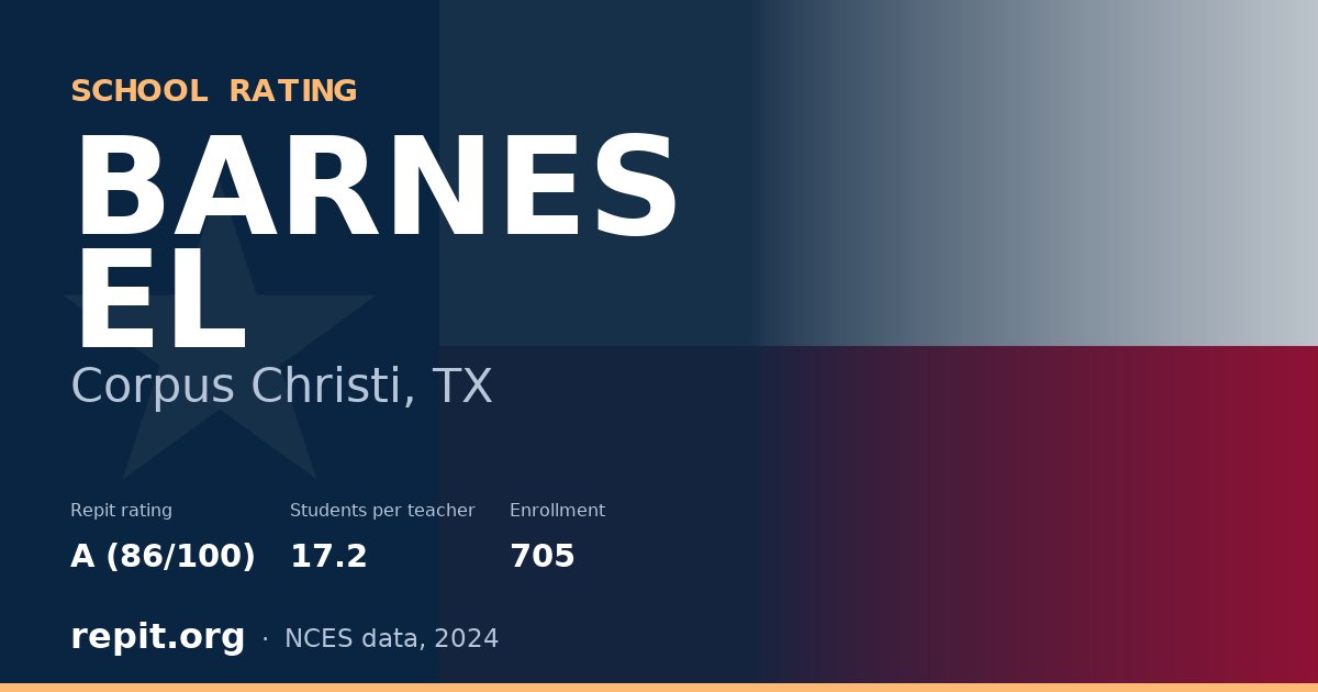 BARNES EL, Corpus Christi, TX — Repit school rating A (86/100)