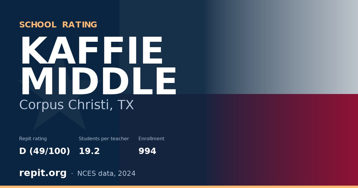 KAFFIE MIDDLE, Corpus Christi, TX — Repit school rating D (49/100)