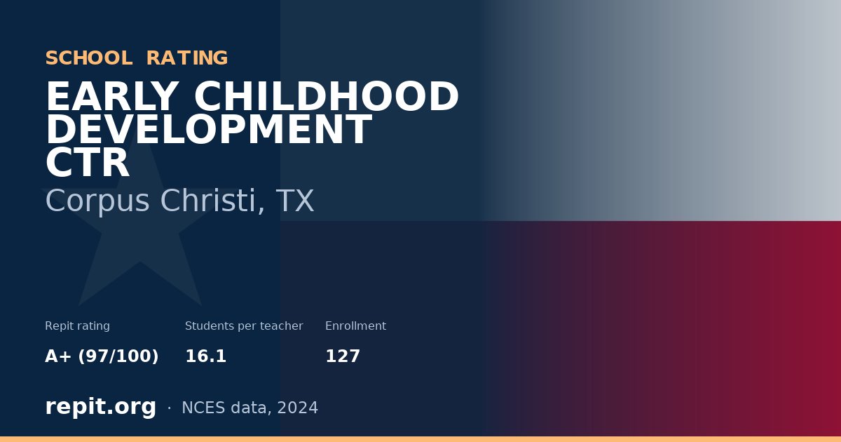 EARLY CHILDHOOD DEVELOPMENT CTR, Corpus Christi, TX — Repit school rating A+ (97/100)