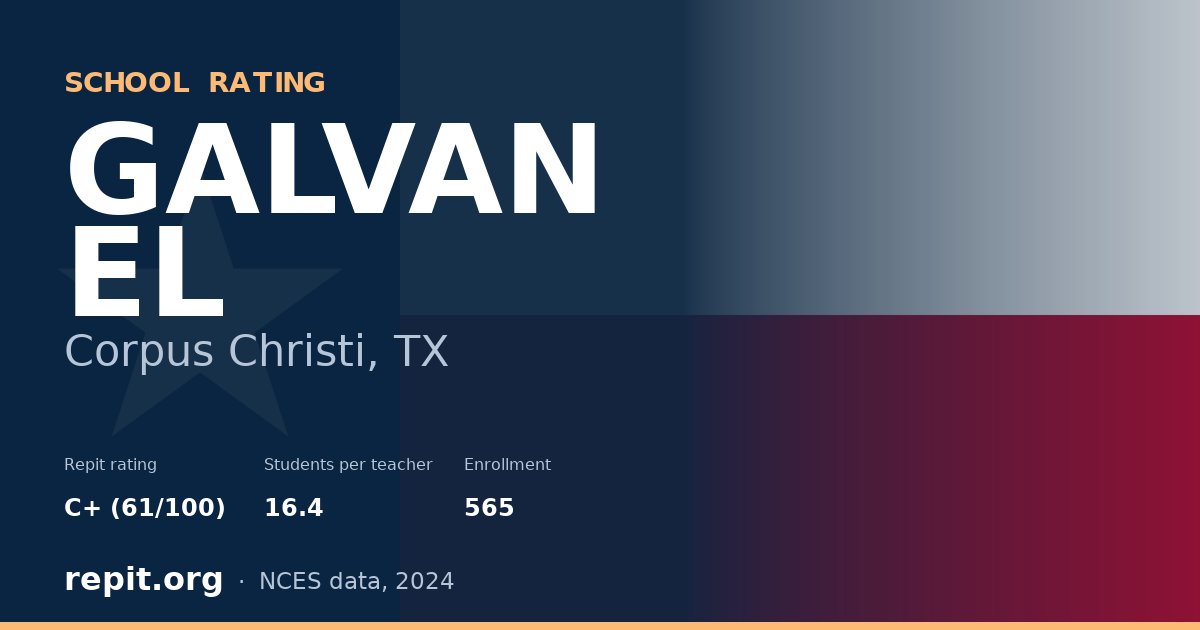 GALVAN EL, Corpus Christi, TX — Repit school rating C+ (61/100)