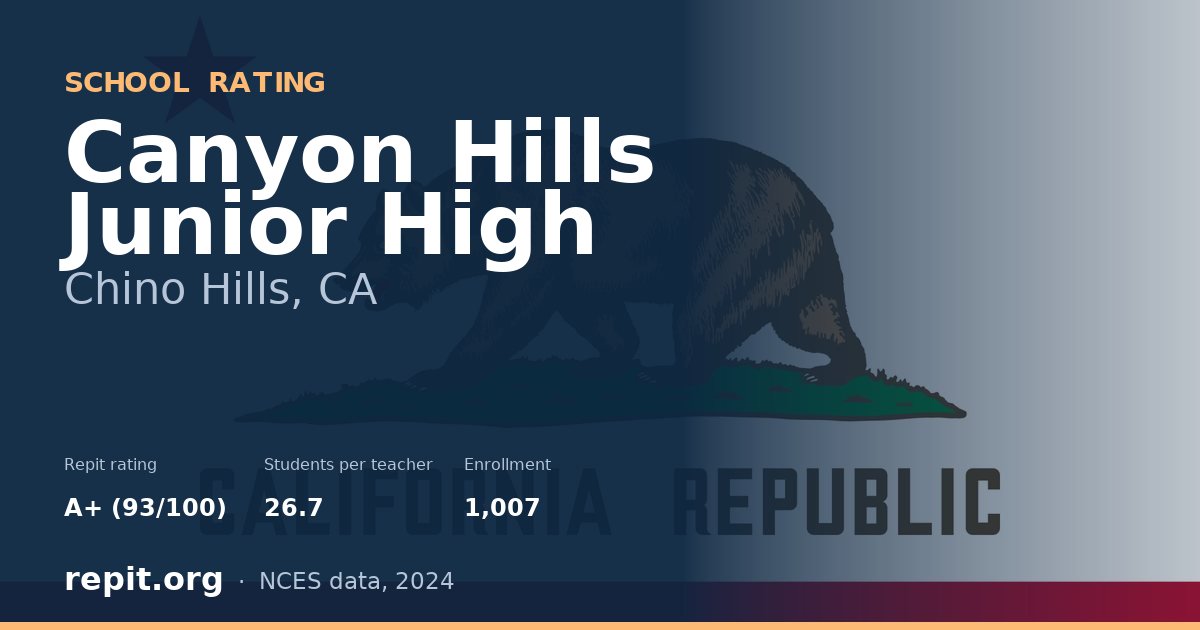Canyon Hills Junior High, Chino Hills, CA — Repit school rating A+ (93/100)