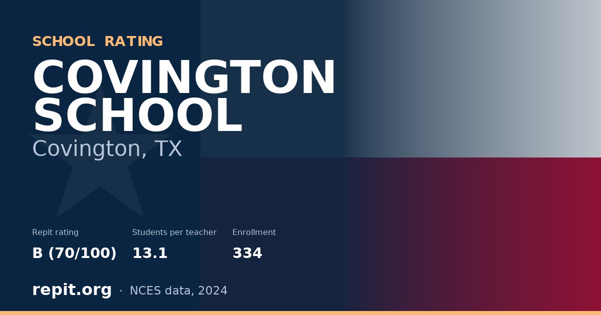COVINGTON SCHOOL, Covington, TX — Repit school rating B (70/100)