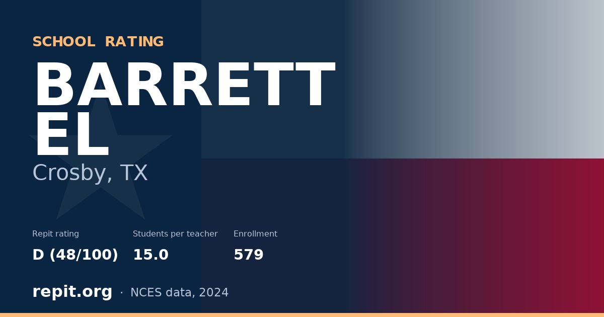 BARRETT EL, Crosby, TX — Repit school rating D (48/100)