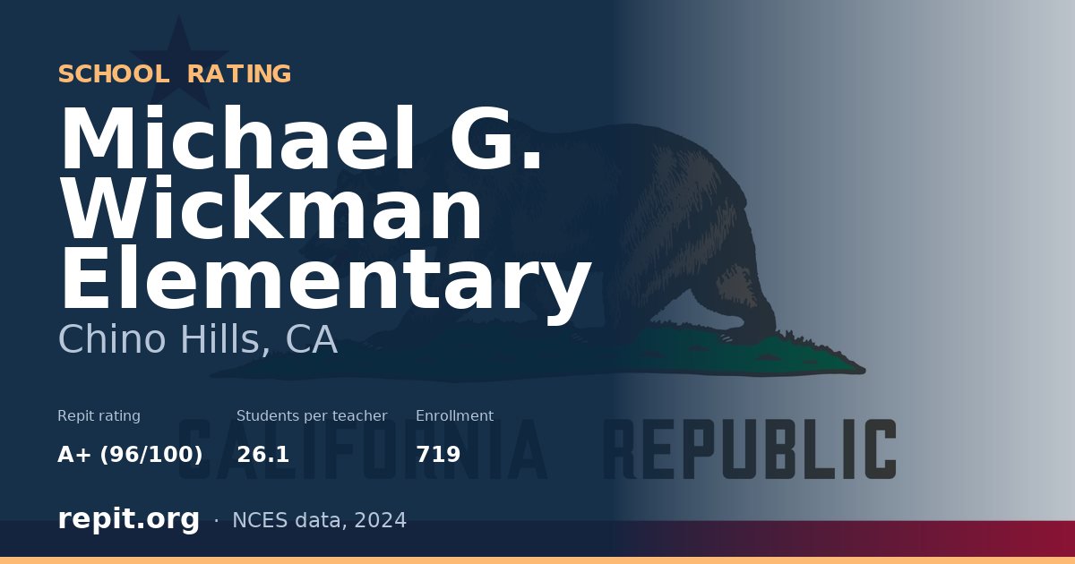 Michael G. Wickman Elementary, Chino Hills, CA — Repit school rating A+ (96/100)