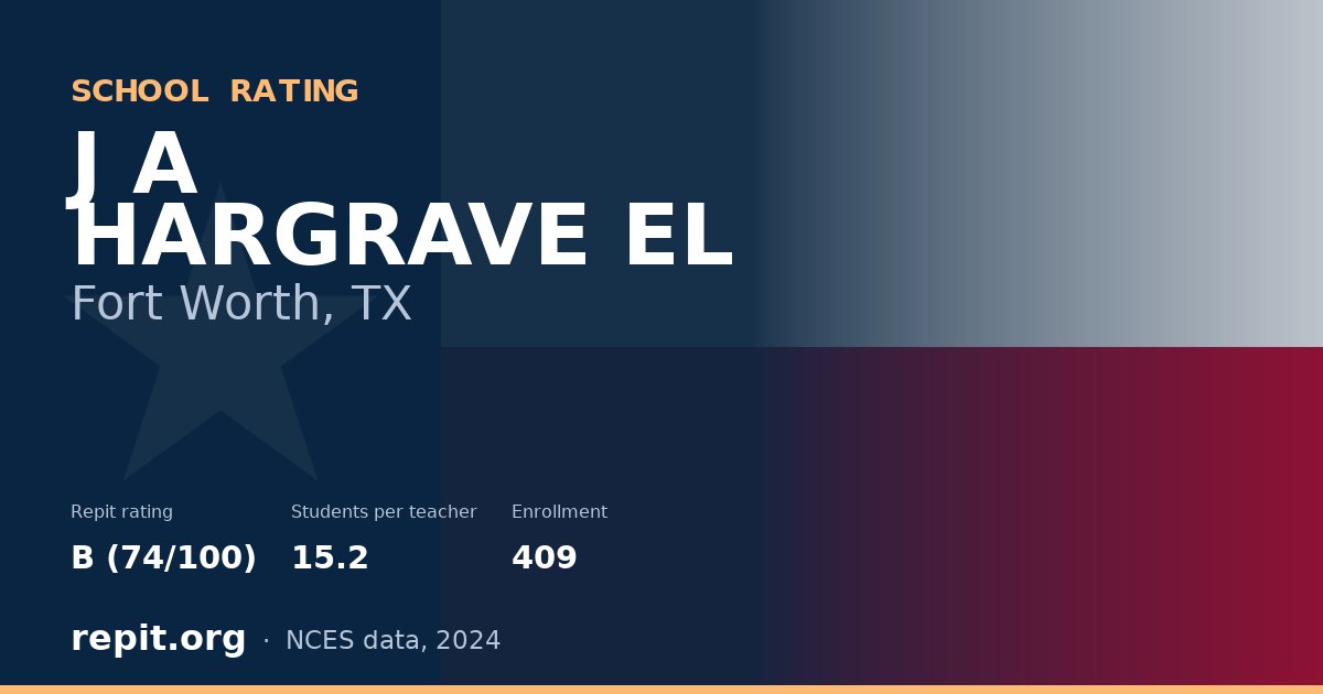 J A HARGRAVE EL, Fort Worth, TX — Repit school rating B (74/100)