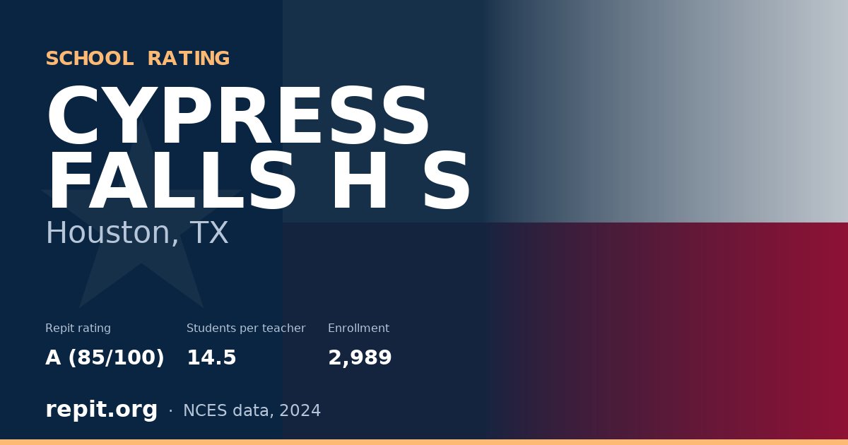 CYPRESS FALLS H S, Houston, TX — Repit school rating A (85/100)