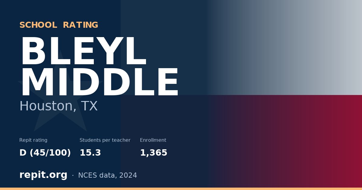 BLEYL MIDDLE, Houston, TX — Repit school rating D (45/100)