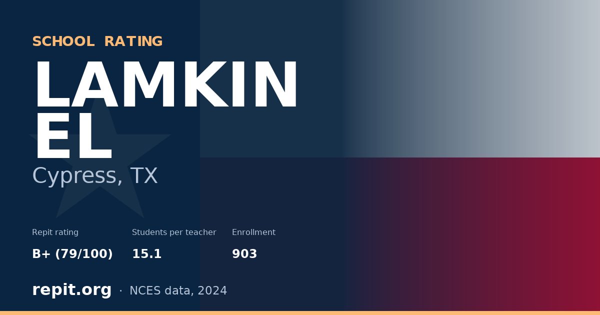 LAMKIN EL, Cypress, TX — Repit school rating B+ (79/100)