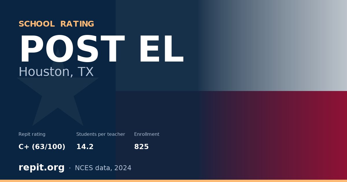 POST EL, Houston, TX — Repit school rating C+ (63/100)