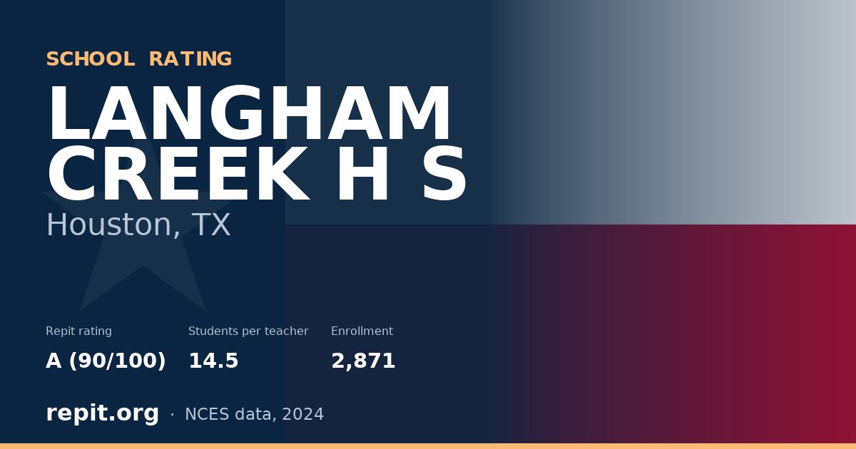 LANGHAM CREEK H S, Houston, TX — Repit school rating A (90/100)