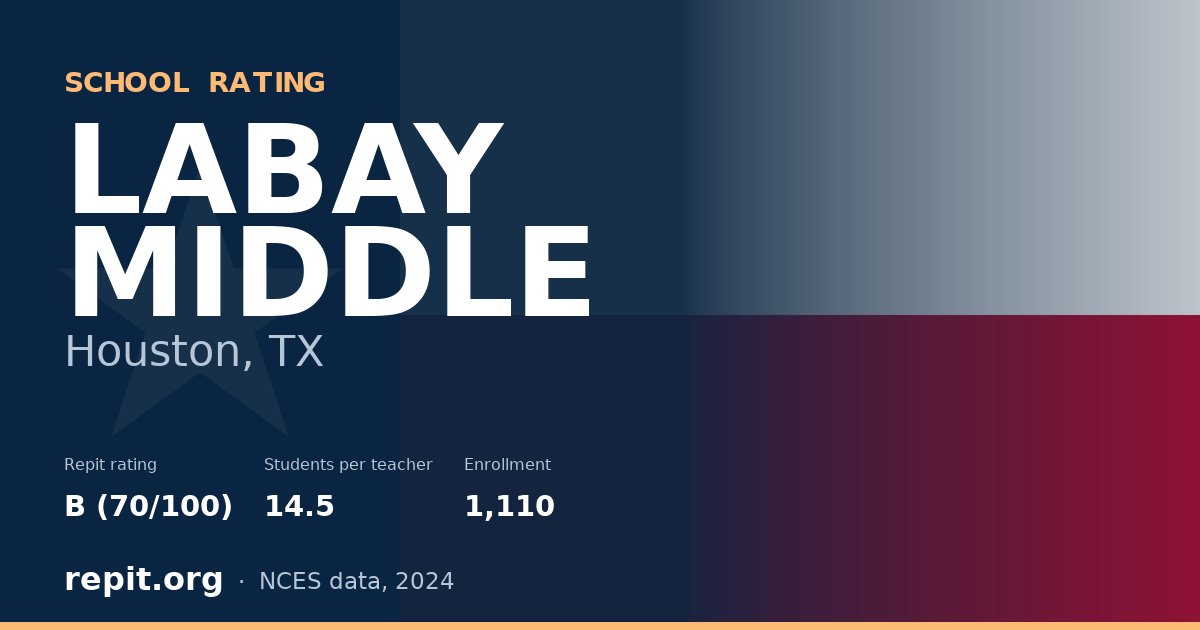 LABAY MIDDLE, Houston, TX — Repit school rating B (70/100)