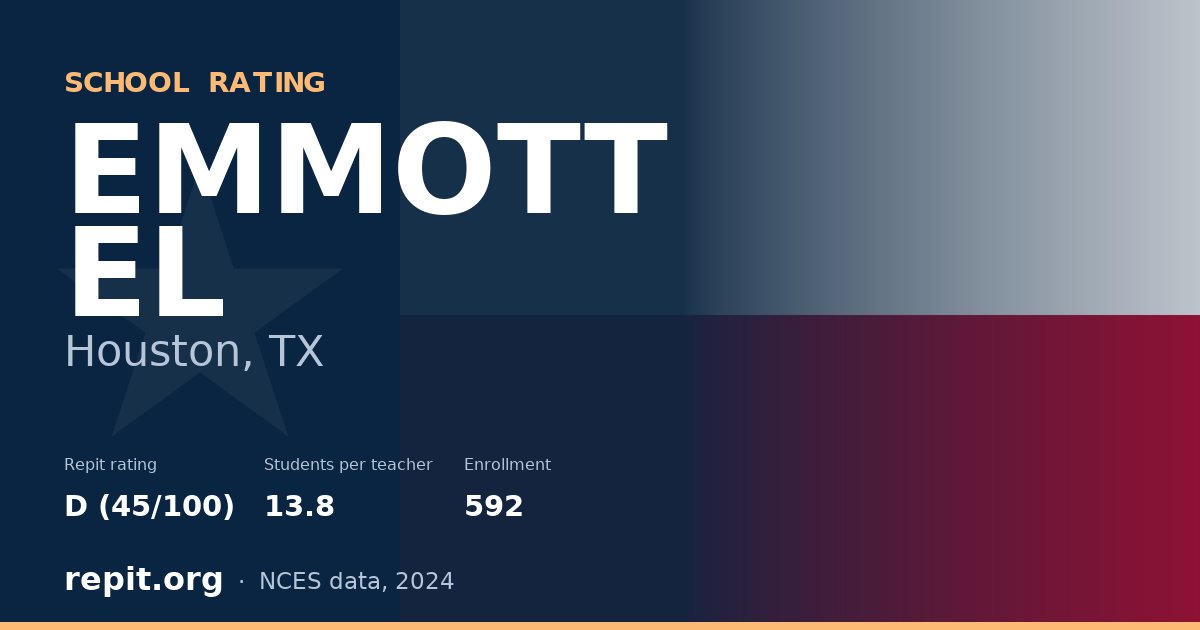 EMMOTT EL, Houston, TX — Repit school rating D (45/100)