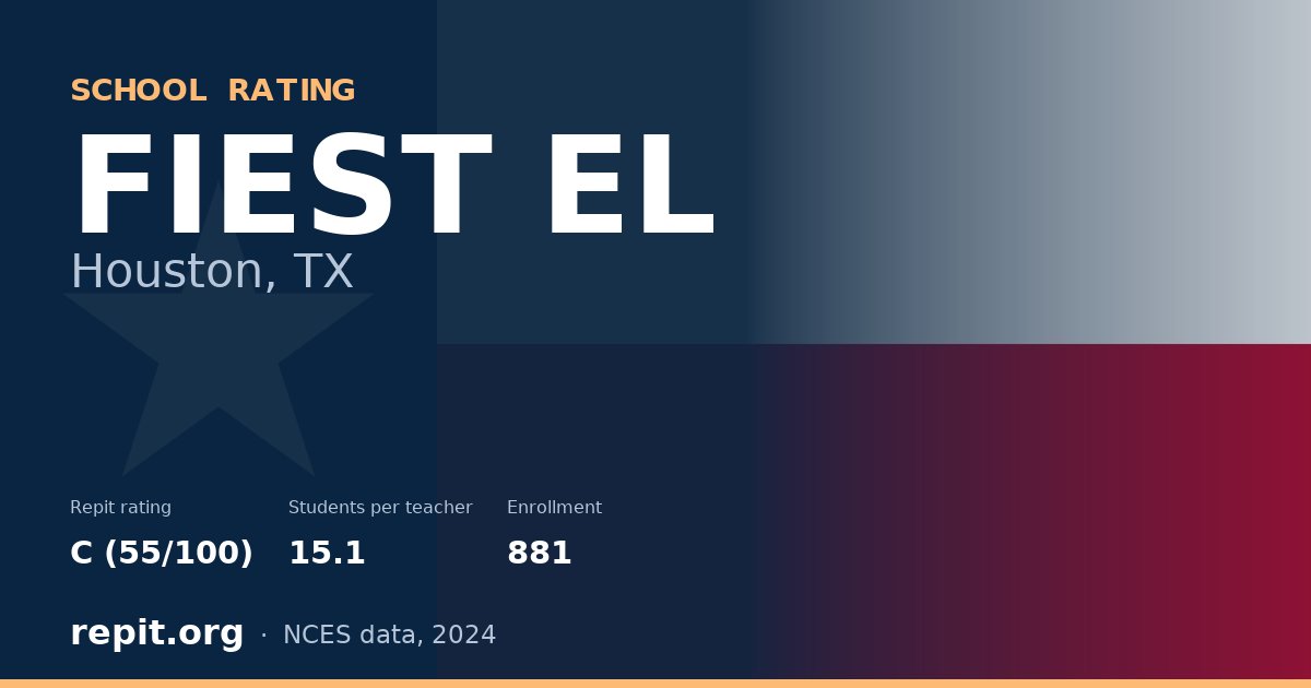 FIEST EL, Houston, TX — Repit school rating C (55/100)