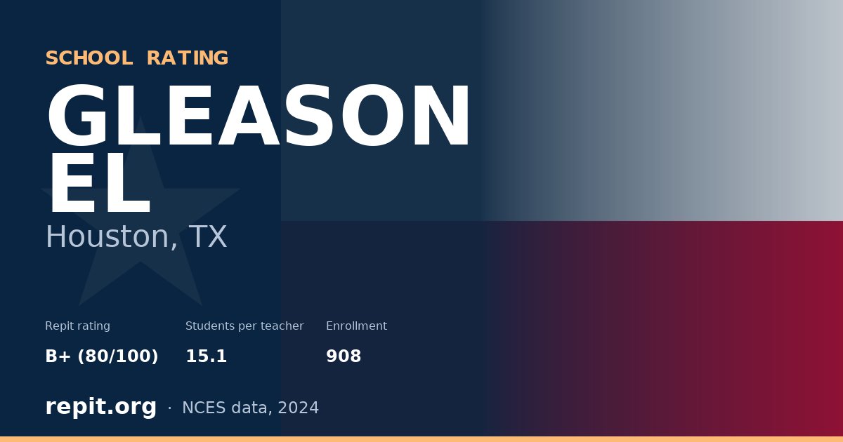 GLEASON EL, Houston, TX — Repit school rating B+ (80/100)