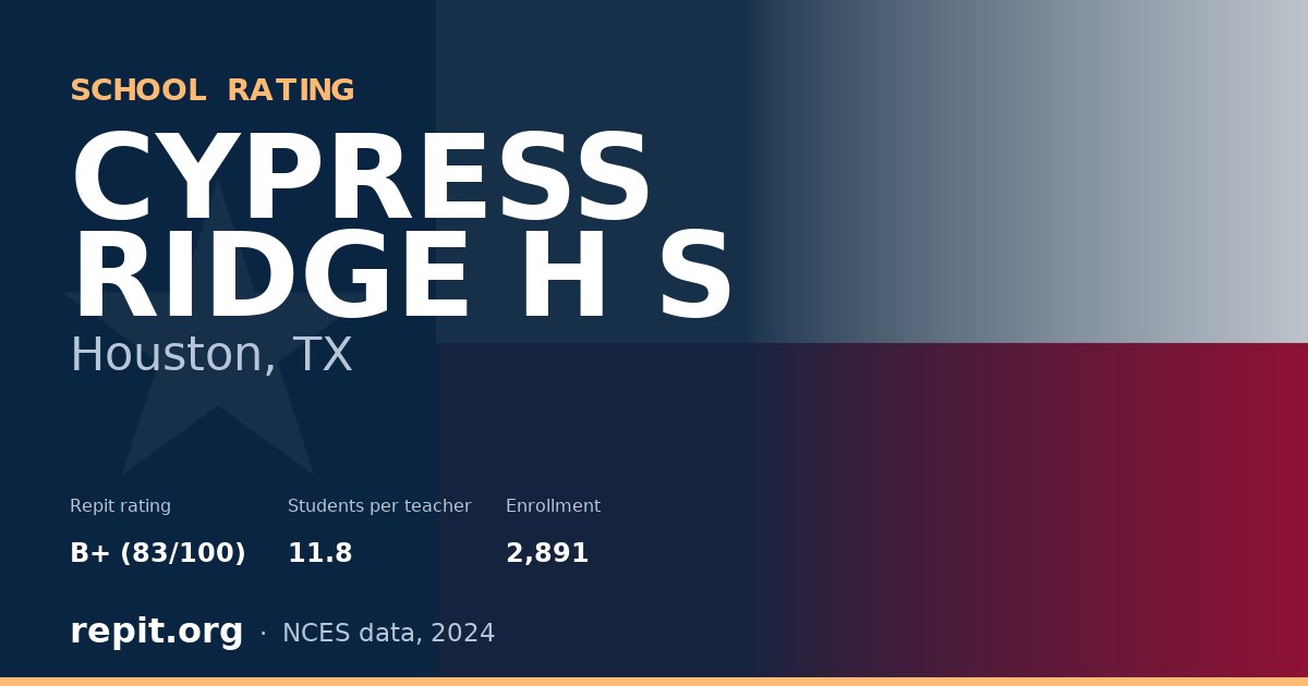 CYPRESS RIDGE H S, Houston, TX — Repit school rating B+ (83/100)