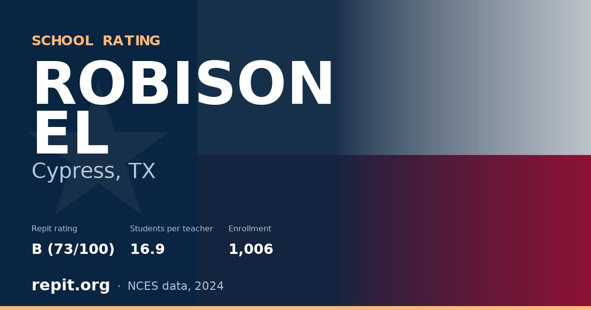 ROBISON EL, Cypress, TX — Repit school rating B (73/100)