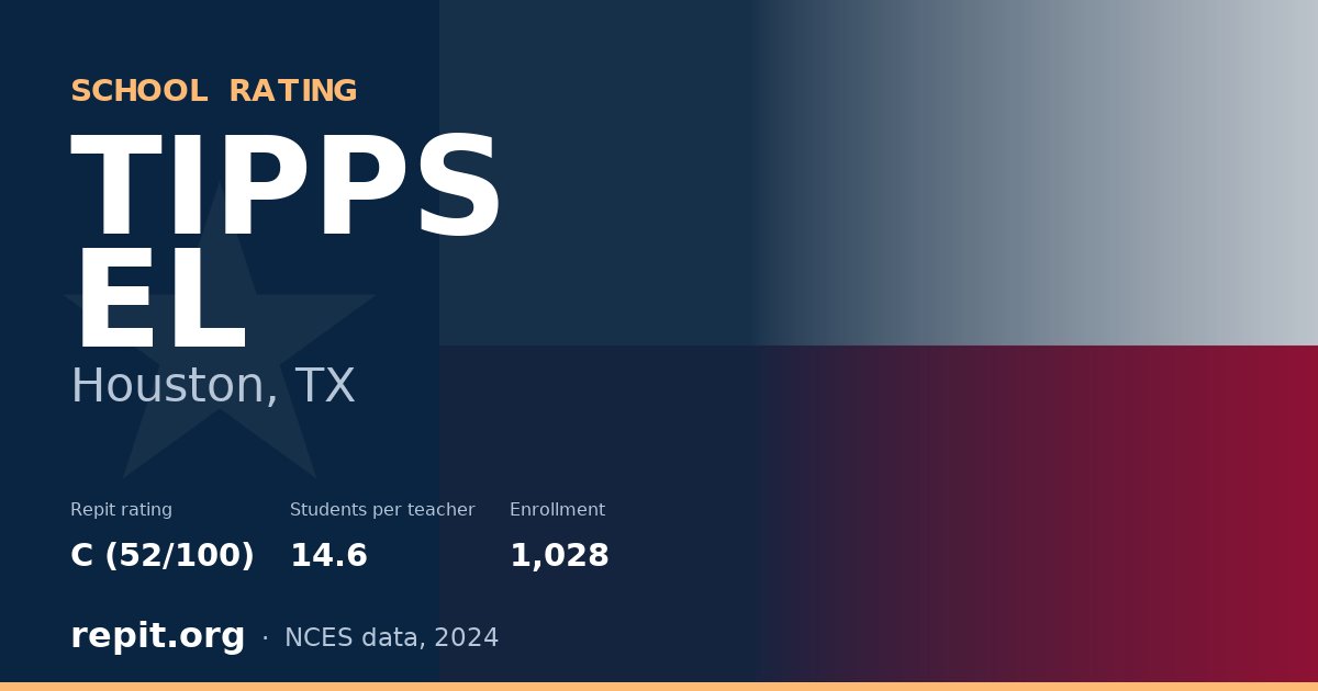 TIPPS EL, Houston, TX — Repit school rating C (52/100)