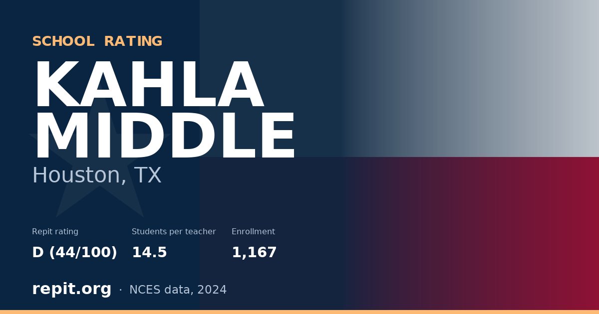 KAHLA MIDDLE, Houston, TX — Repit school rating D (44/100)