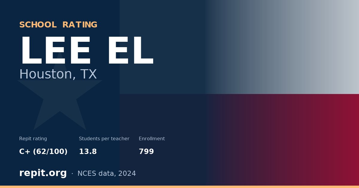 LEE EL, Houston, TX — Repit school rating C+ (62/100)