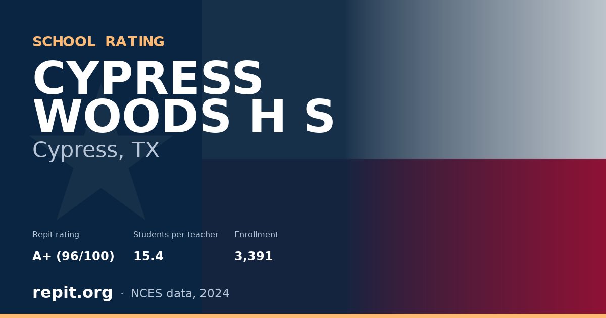CYPRESS WOODS H S, Cypress, TX — Repit school rating A+ (96/100)