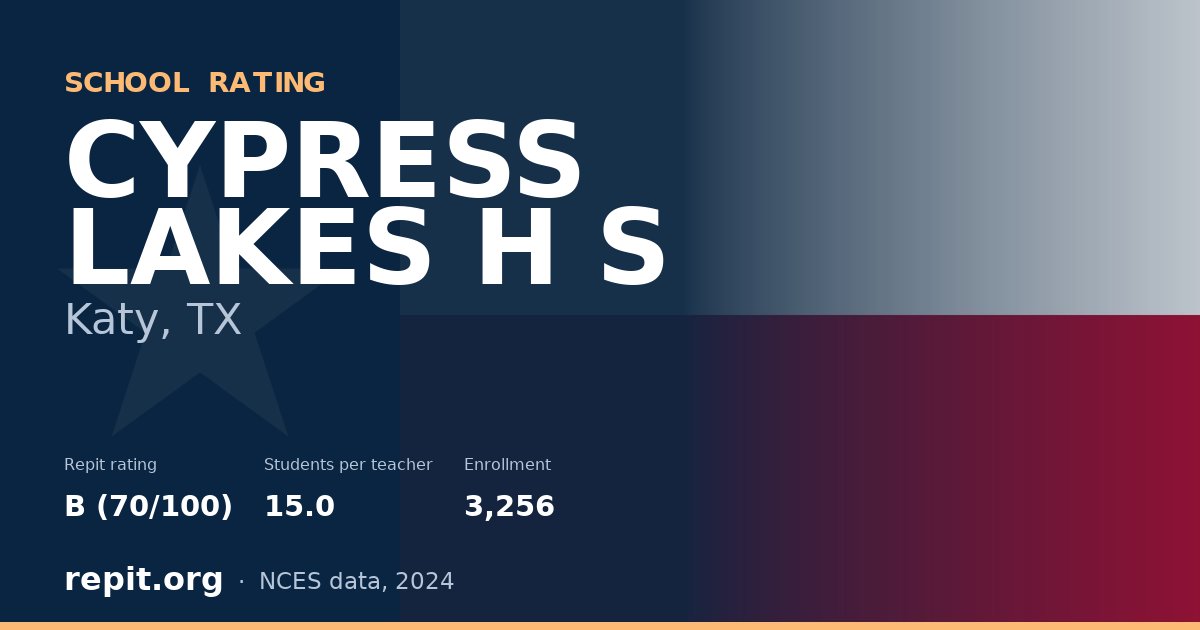 CYPRESS LAKES H S, Katy, TX — Repit school rating B (70/100)