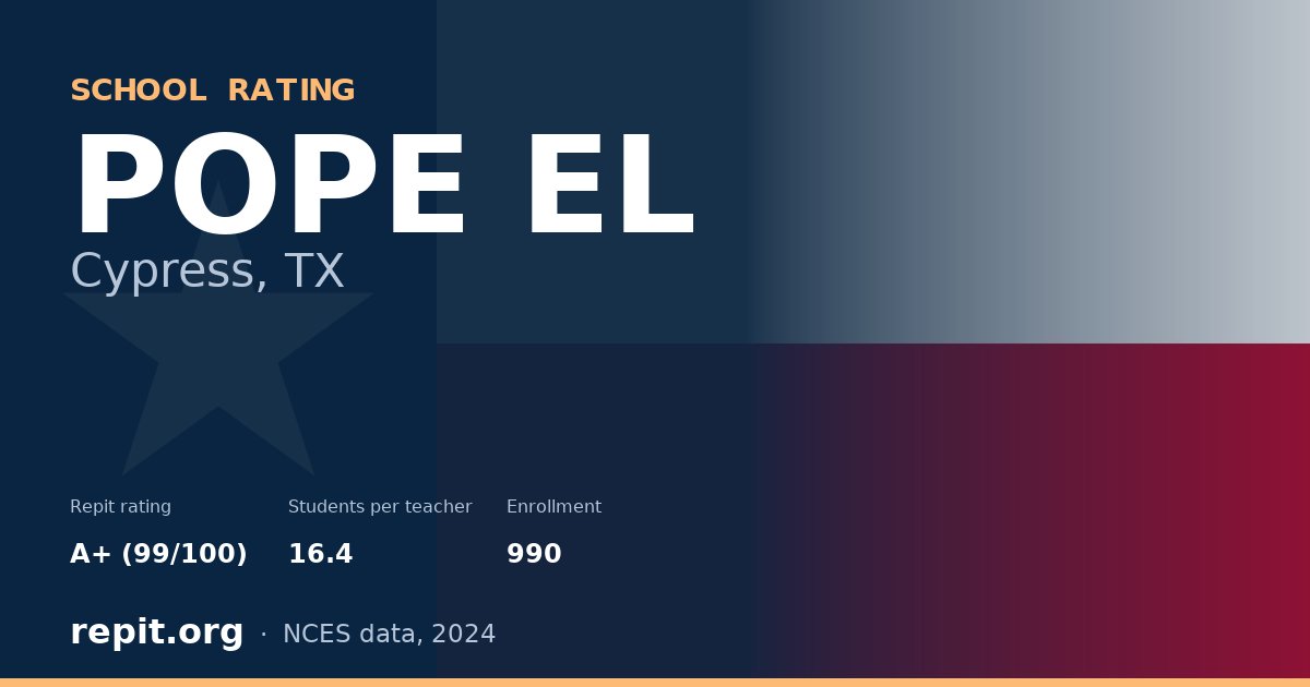 POPE EL, Cypress, TX — Repit school rating A+ (99/100)