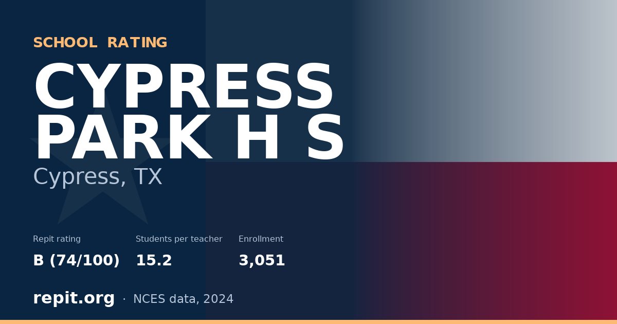 CYPRESS PARK H S, Cypress, TX — Repit school rating B (74/100)