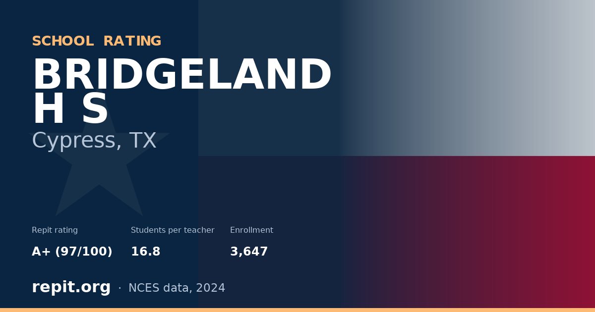 BRIDGELAND H S, Cypress, TX — Repit school rating A+ (97/100)