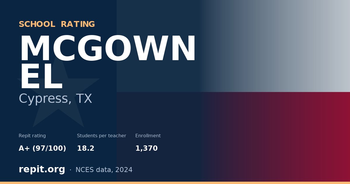 MCGOWN EL, Cypress, TX — Repit school rating A+ (97/100)