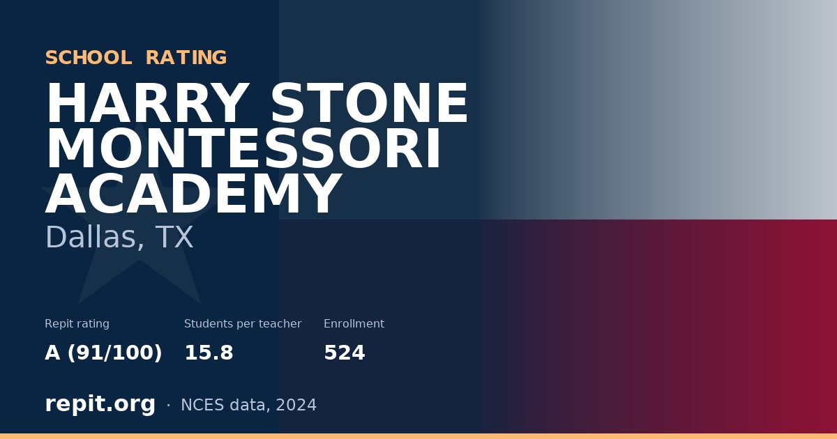 HARRY STONE MONTESSORI ACADEMY, Dallas, TX — Repit school rating A (91/100)