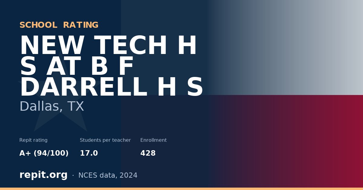 NEW TECH H S AT B F DARRELL H S, Dallas, TX — Repit school rating A+ (94/100)