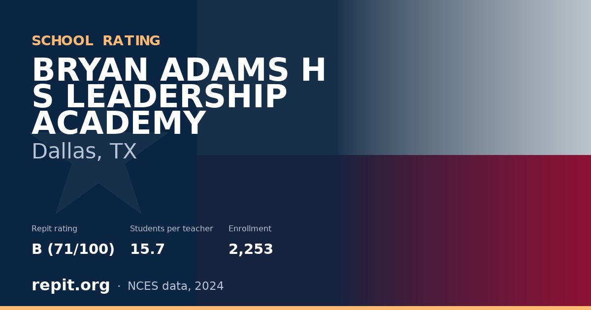 BRYAN ADAMS H S LEADERSHIP ACADEMY, Dallas, TX — Repit school rating B (71/100)