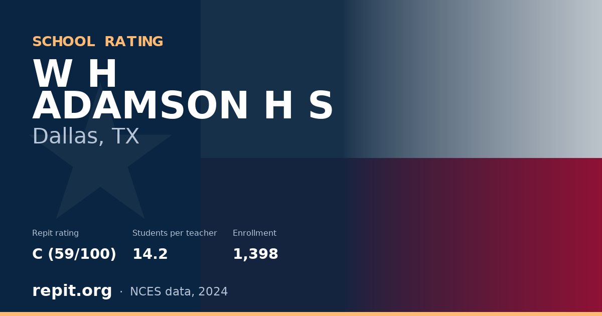 W H ADAMSON H S, Dallas, TX — Repit school rating C (59/100)