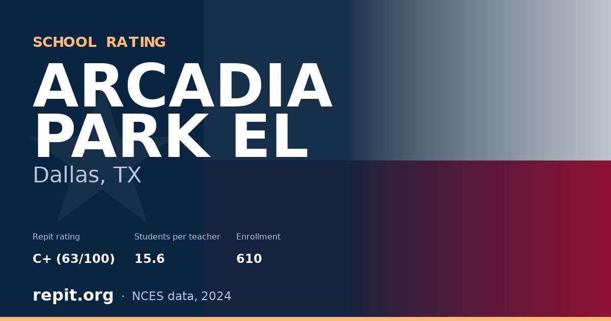 ARCADIA PARK EL, Dallas, TX — Repit school rating C+ (63/100)