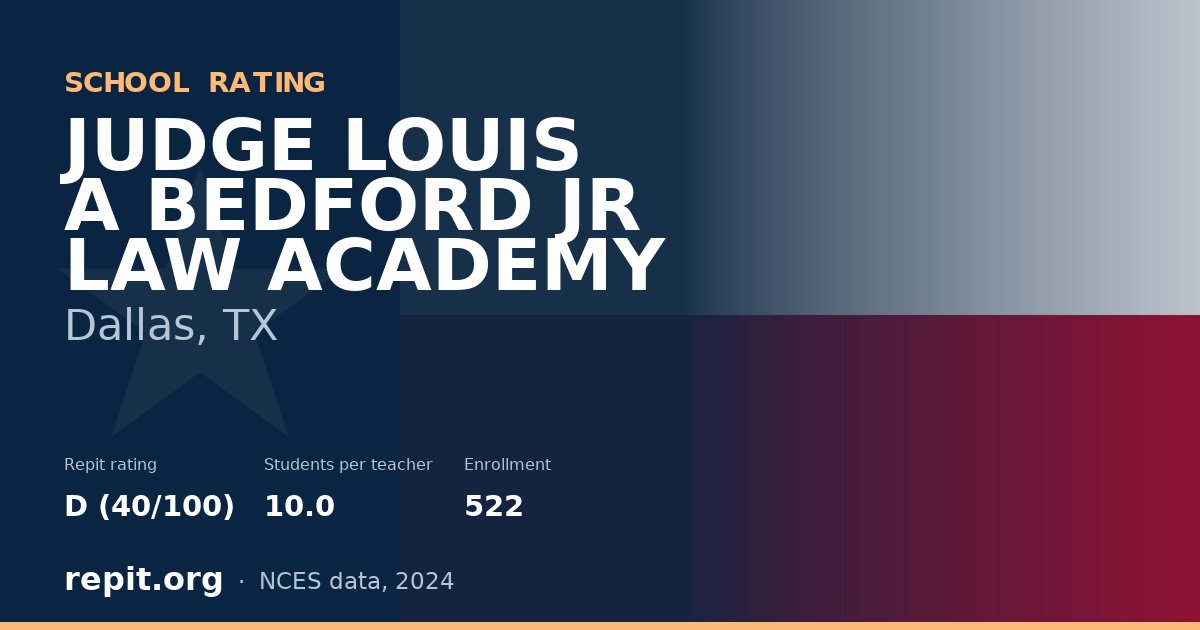 JUDGE LOUIS A BEDFORD JR LAW ACADEMY, Dallas, TX — Repit school rating D (40/100)
