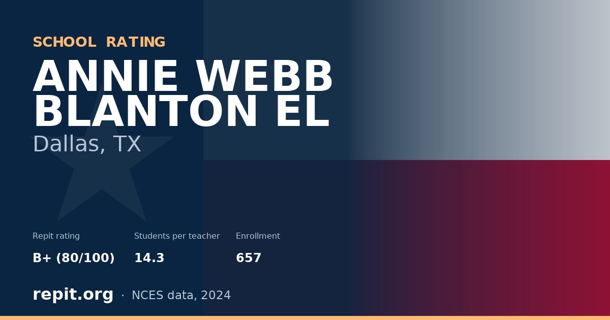ANNIE WEBB BLANTON EL, Dallas, TX — Repit school rating B+ (80/100)