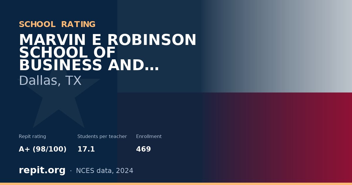 MARVIN E ROBINSON SCHOOL OF BUSINESS AND MGMT, Dallas, TX — Repit school rating A+ (98/100)