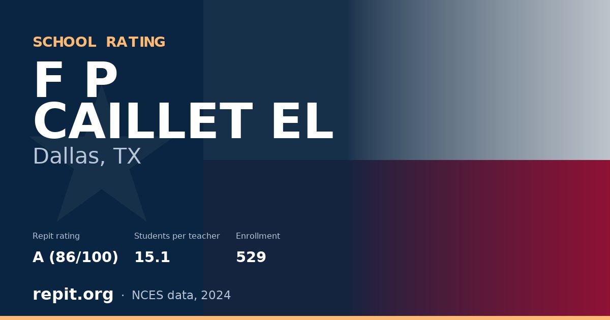 F P CAILLET EL, Dallas, TX — Repit school rating A (86/100)