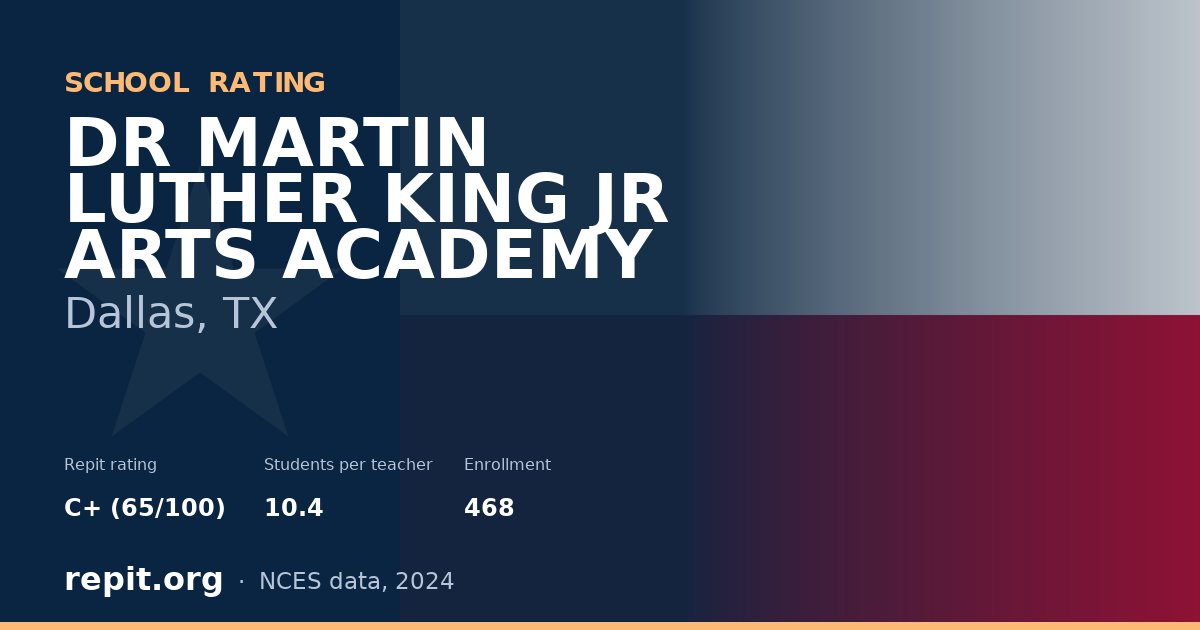 DR MARTIN LUTHER KING JR ARTS ACADEMY, Dallas, TX — Repit school rating C+ (65/100)