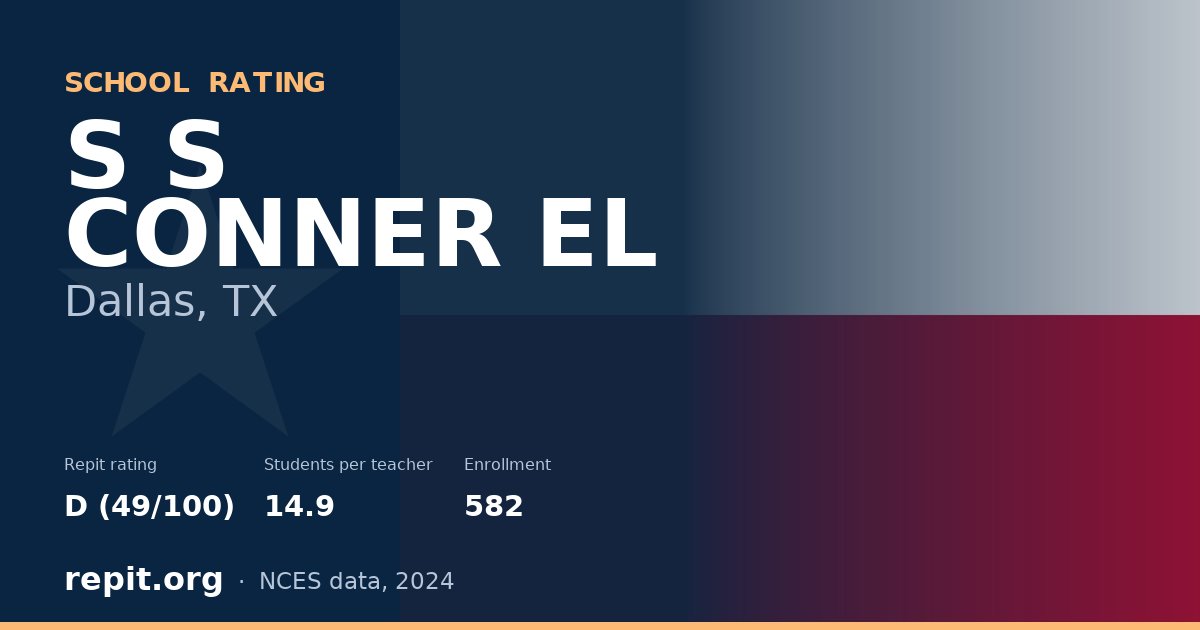 S S CONNER EL, Dallas, TX — Repit school rating D (49/100)